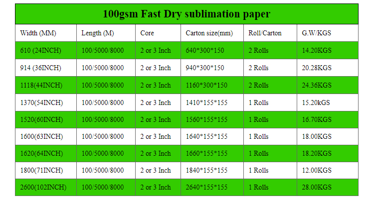 100gsm-1.jpg
