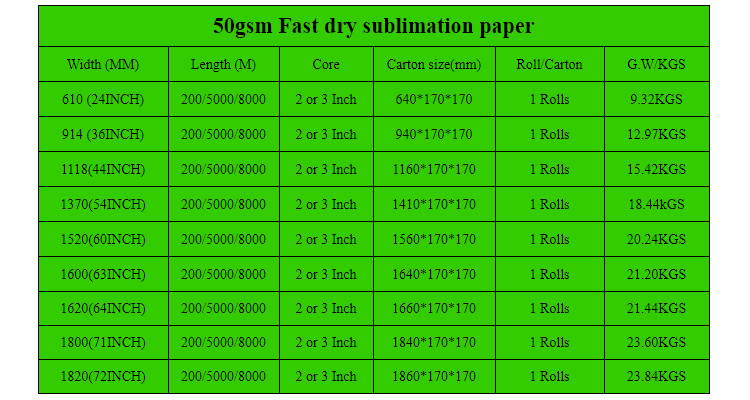 50Gsm-1.jpg