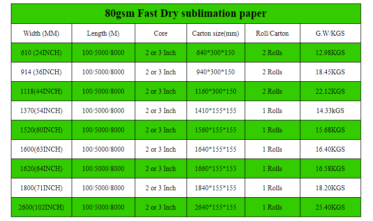 80GSM-1.jpg